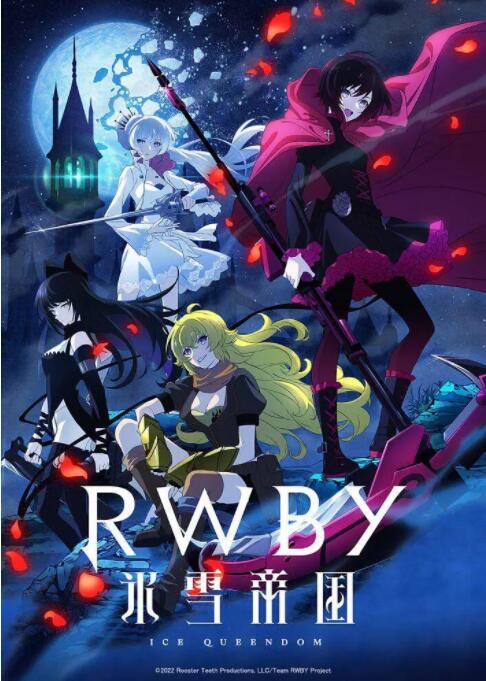 RWBY 冰雪帝国}